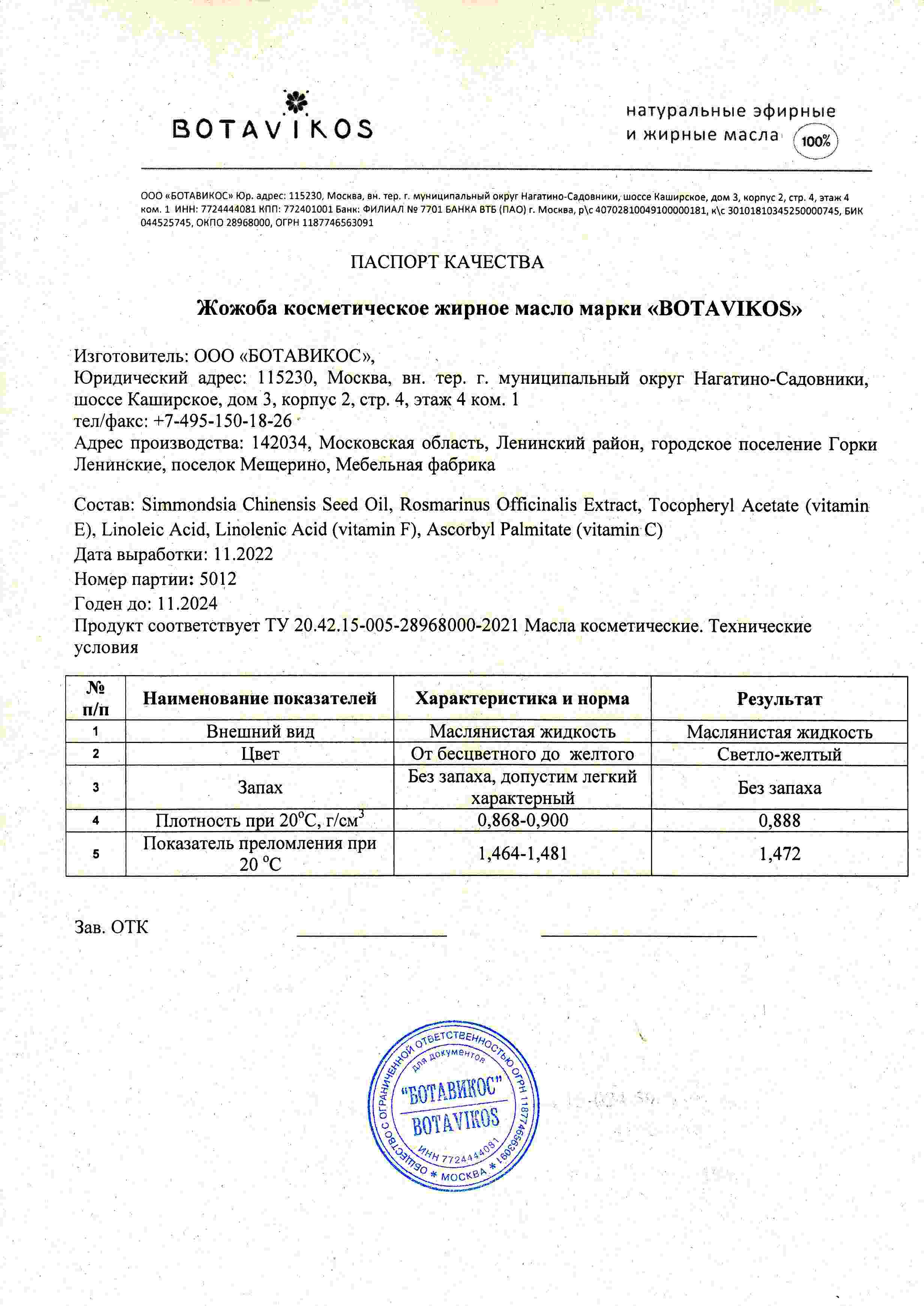 Паспорт №112022